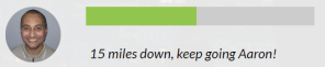 A screenshot of Aaron's running progress for January, showing his profile picture, 15 miles of 31 miles complete in a progress bar, and a message saying "15 miles down, keep going Aaron!".